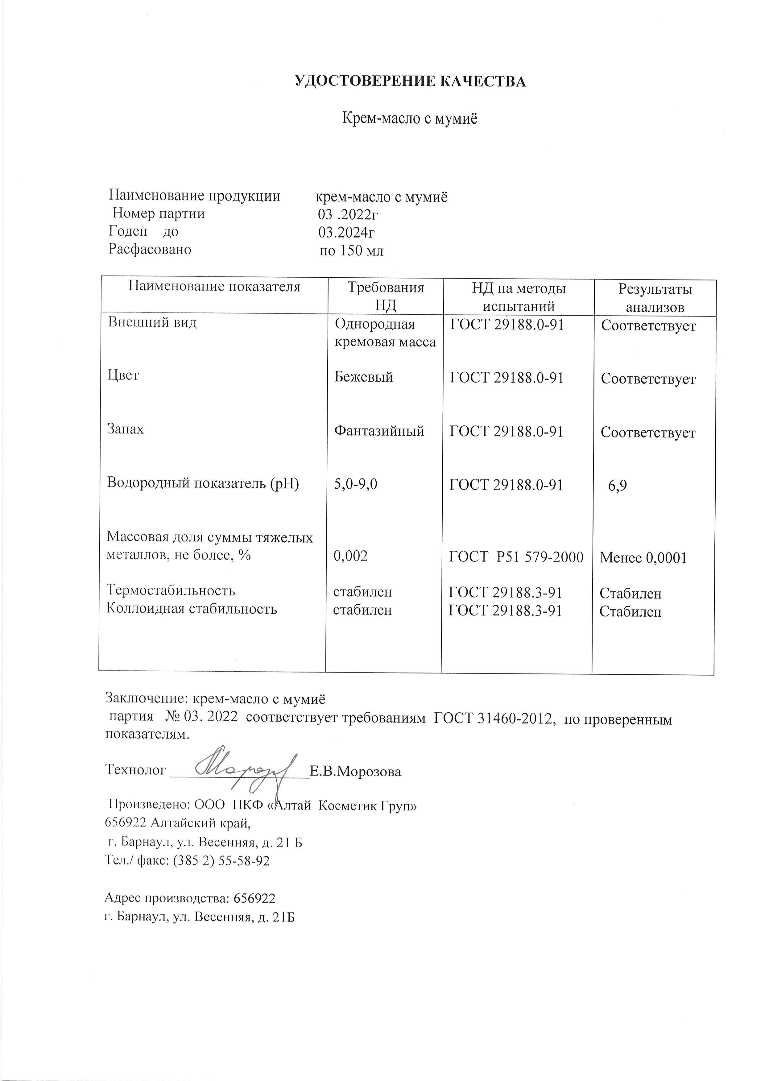 Паспорт №032022